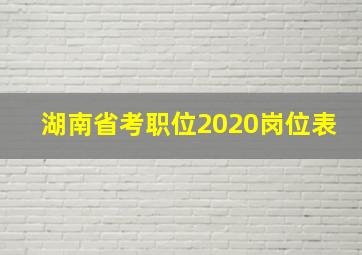 湖南省考职位2020岗位表