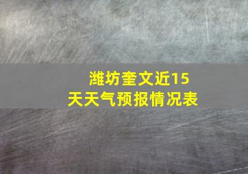 潍坊奎文近15天天气预报情况表