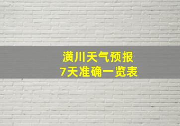 潢川天气预报7天准确一览表