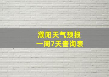 濮阳天气预报一周7天查询表