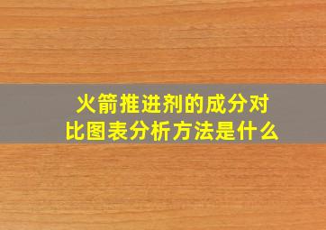 火箭推进剂的成分对比图表分析方法是什么