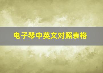 电子琴中英文对照表格