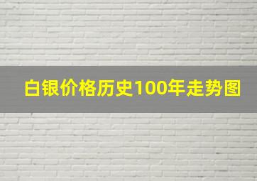 白银价格历史100年走势图