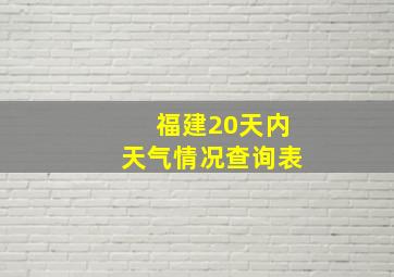 福建20天内天气情况查询表