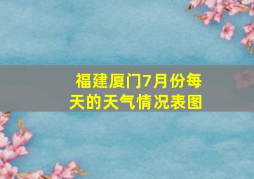 福建厦门7月份每天的天气情况表图