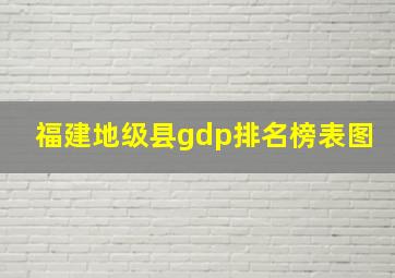 福建地级县gdp排名榜表图