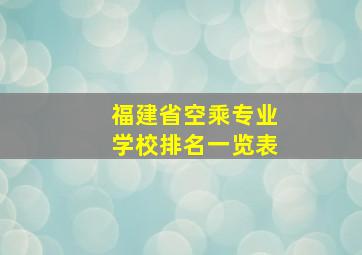 福建省空乘专业学校排名一览表