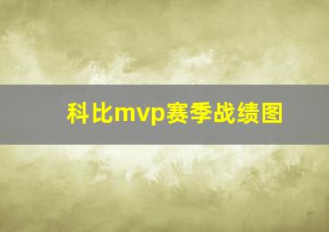 科比mvp赛季战绩图