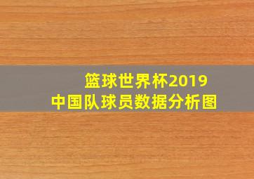 篮球世界杯2019中国队球员数据分析图