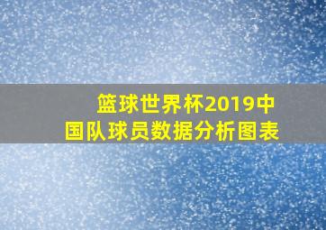 篮球世界杯2019中国队球员数据分析图表