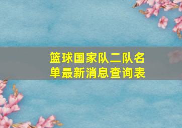 篮球国家队二队名单最新消息查询表