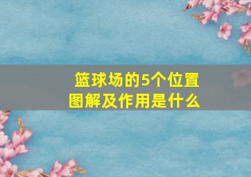 篮球场的5个位置图解及作用是什么