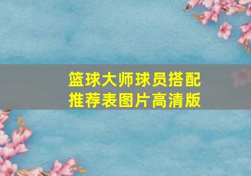 篮球大师球员搭配推荐表图片高清版