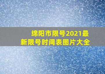 绵阳市限号2021最新限号时间表图片大全