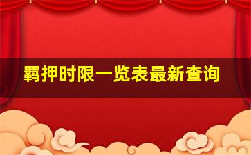 羁押时限一览表最新查询