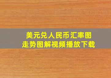 美元兑人民币汇率图走势图解视频播放下载