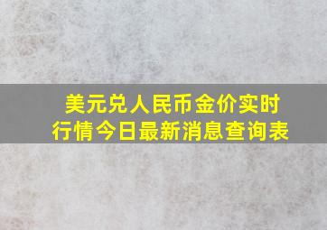 美元兑人民币金价实时行情今日最新消息查询表