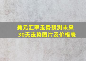 美元汇率走势预测未来30天走势图片及价格表