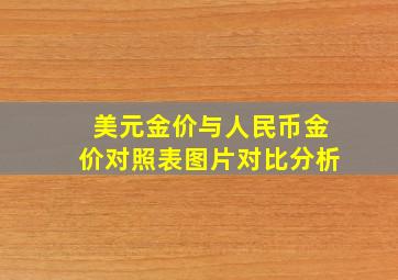 美元金价与人民币金价对照表图片对比分析