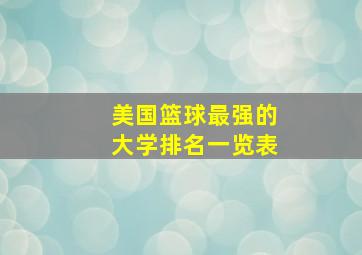 美国篮球最强的大学排名一览表