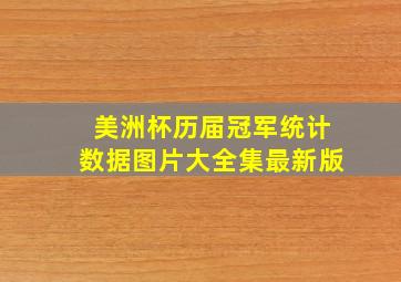 美洲杯历届冠军统计数据图片大全集最新版