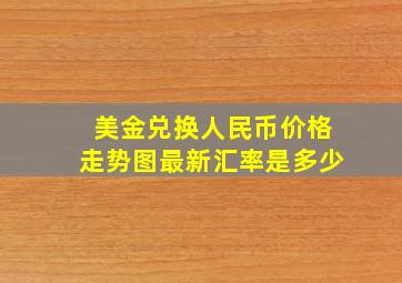 美金兑换人民币价格走势图最新汇率是多少