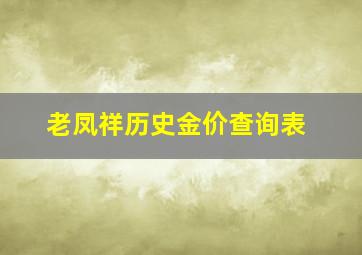 老凤祥历史金价查询表