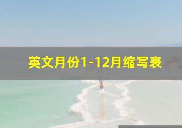 英文月份1-12月缩写表