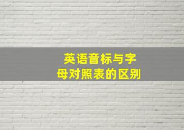 英语音标与字母对照表的区别