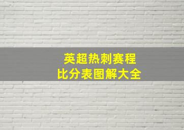 英超热刺赛程比分表图解大全