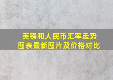 英镑和人民币汇率走势图表最新图片及价格对比