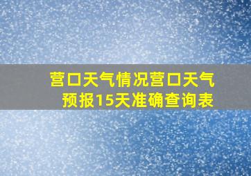 营口天气情况营口天气预报15天准确查询表