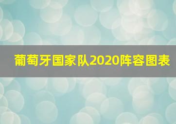 葡萄牙国家队2020阵容图表