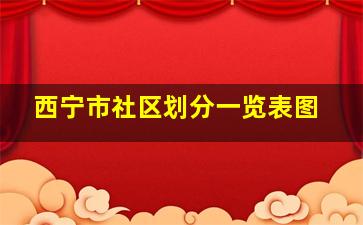 西宁市社区划分一览表图