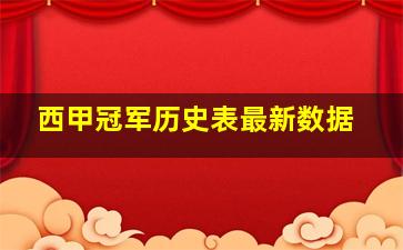 西甲冠军历史表最新数据