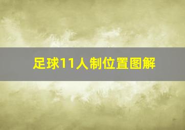 足球11人制位置图解