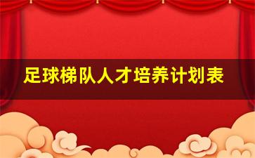 足球梯队人才培养计划表