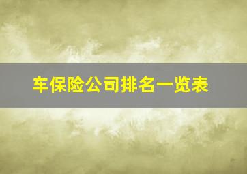 车保险公司排名一览表