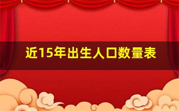 近15年出生人口数量表