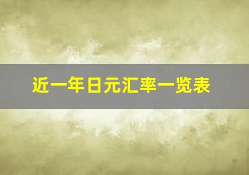 近一年日元汇率一览表