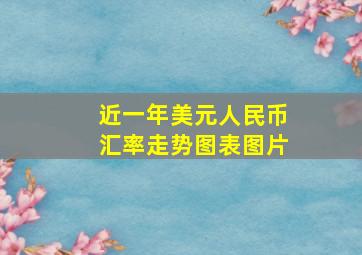 近一年美元人民币汇率走势图表图片