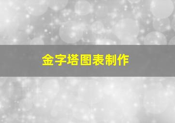 金字塔图表制作