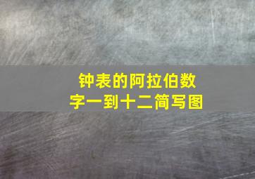 钟表的阿拉伯数字一到十二简写图