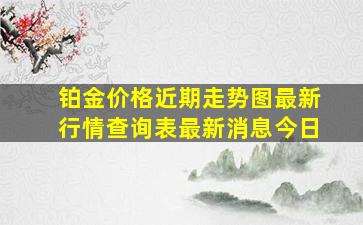 铂金价格近期走势图最新行情查询表最新消息今日