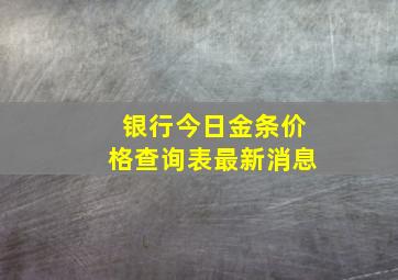 银行今日金条价格查询表最新消息