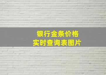 银行金条价格实时查询表图片