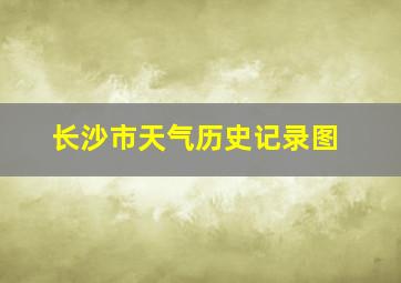 长沙市天气历史记录图