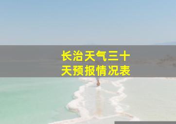 长治天气三十天预报情况表