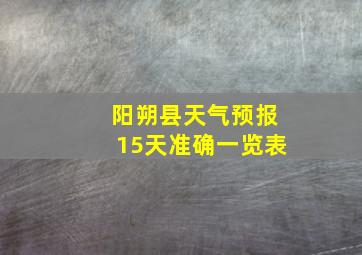 阳朔县天气预报15天准确一览表