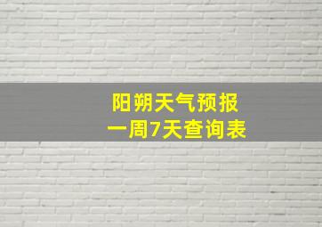 阳朔天气预报一周7天查询表